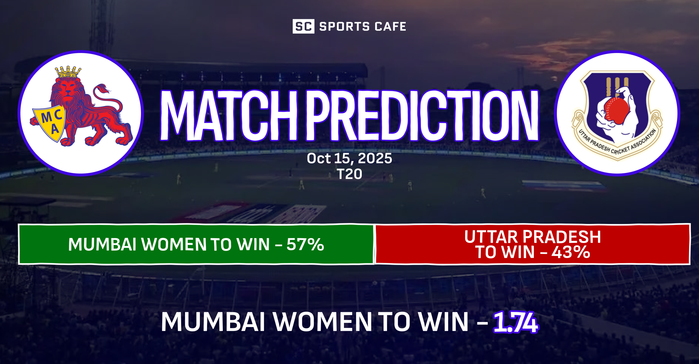 Mumbai Women vs Uttar Pradesh Women